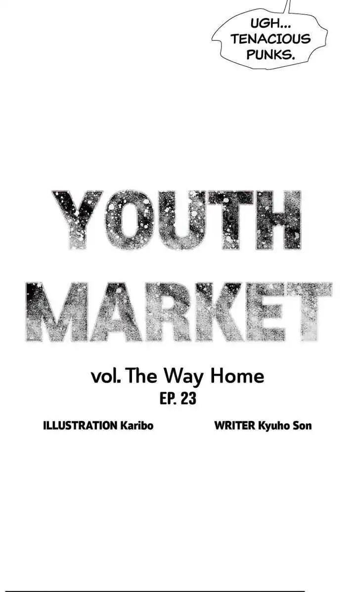 Youth Market Chapter 23 10